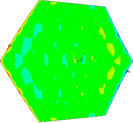 corrected surface