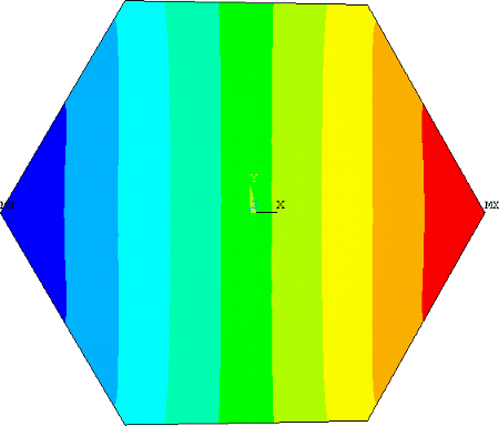 thermal just mirror