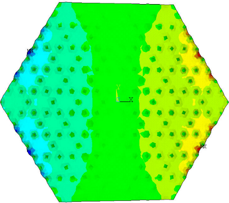 thermal with truss