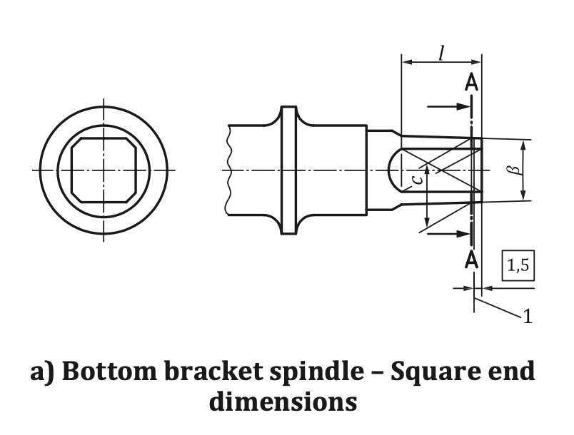 fig a